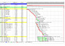 do construction scheduling using primavera p6 and ms project